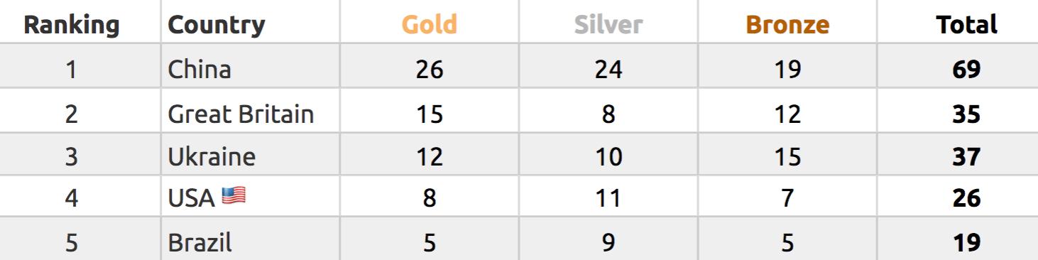 Screen Shot 2016-09-10 at 8.19.38 PM.png