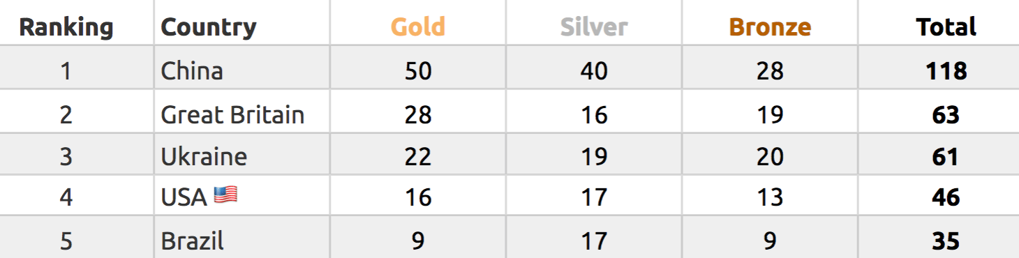 screen-shot-2016-09-12-at-11-57-28-pm