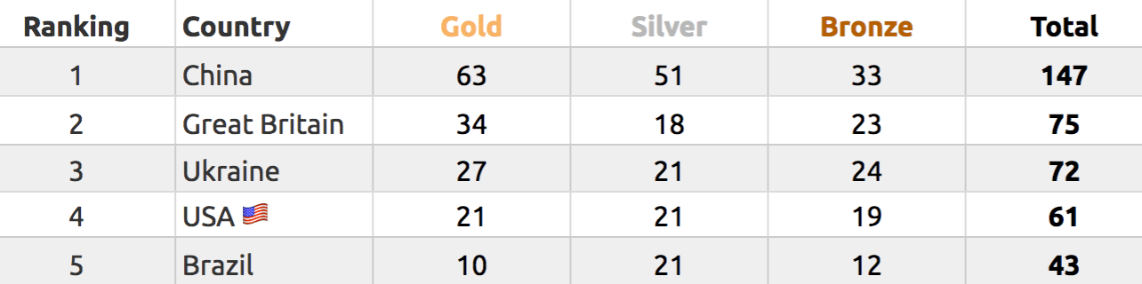 screen-shot-2016-09-13-at-10-38-30-pm