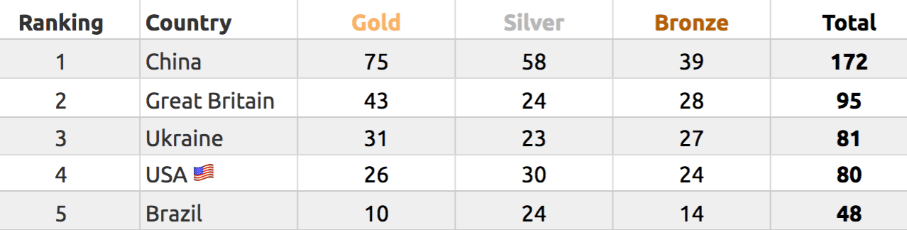 Screen Shot 2016-09-15 at 5.39.37 AM.png