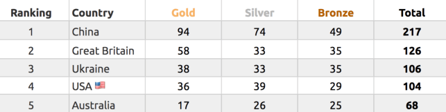 screen-shot-2016-09-16-at-9-23-38-pm