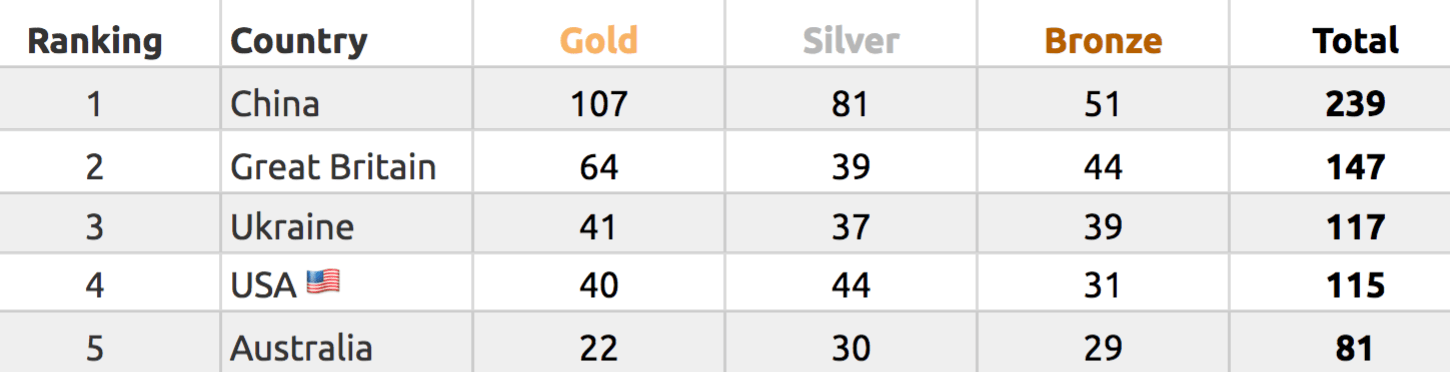 Screen Shot 2016-09-18 at 6.00.37 PM.png